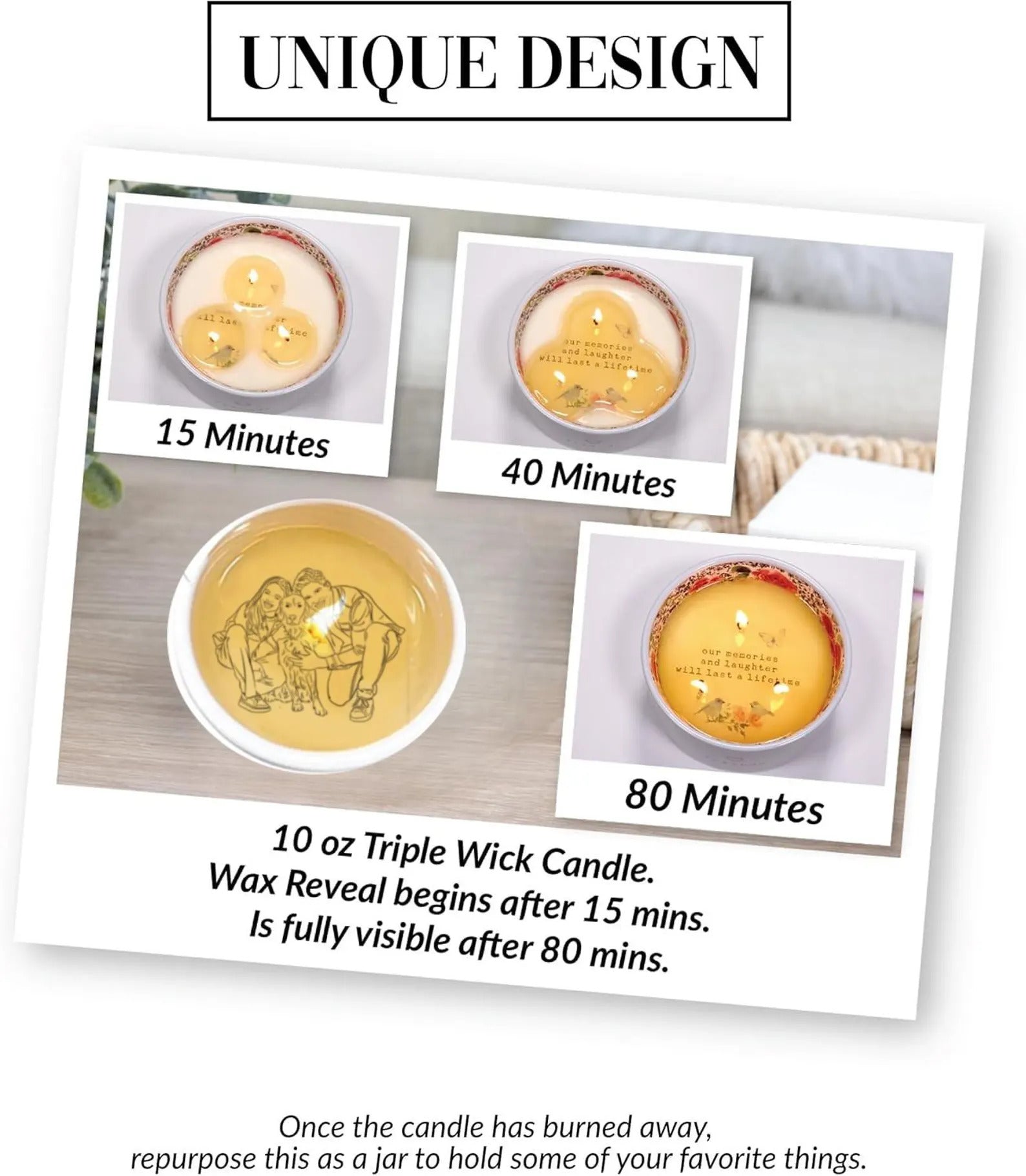 Custom Scented Candles About Mom, Warm and Thoughtful Gift for Mom, Custom Hidden Message Candles, Special Gifts for Mother's Day - thoughtygift.com